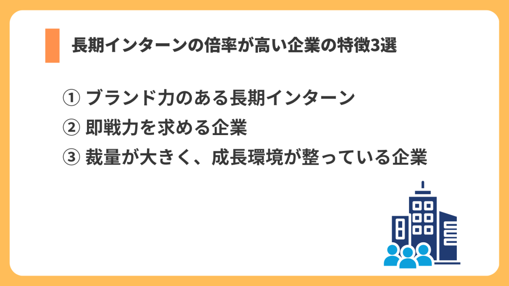 倍率が高い企業の特徴リスト