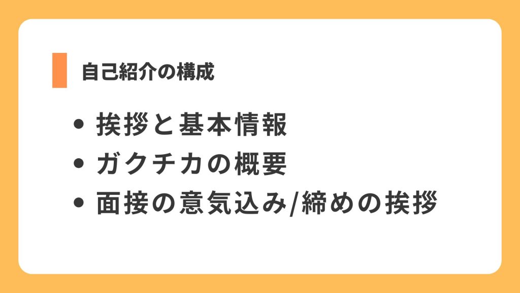 自己紹介の構成を示したスライド 挨拶と基本情報 ガクチカの概要 面接の意気込みを整理した就活対策図解