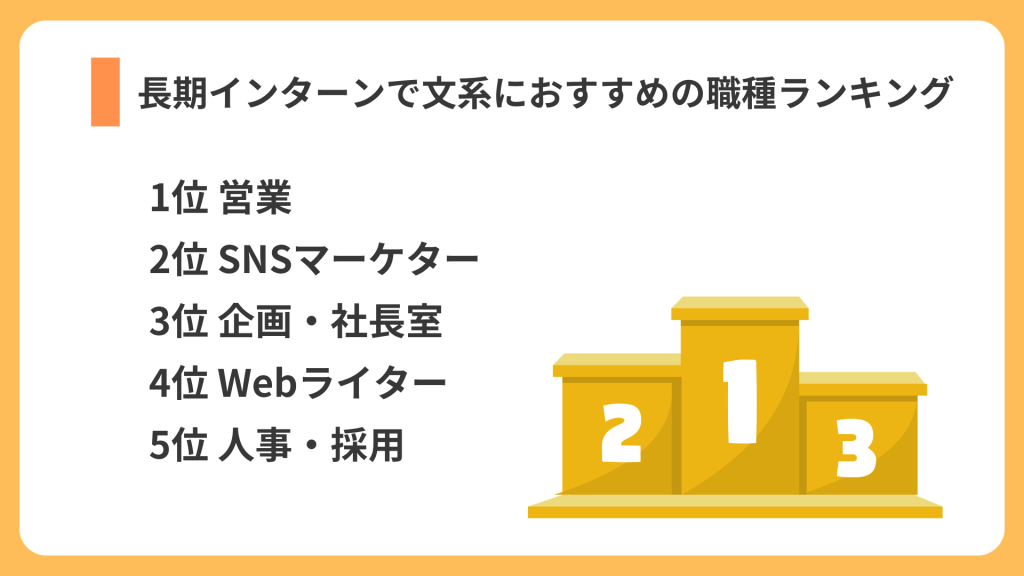 職種ランキング