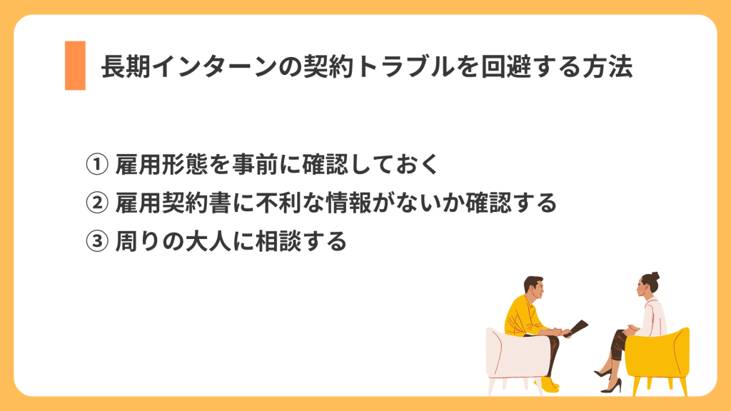 トラブルを回避するためのリスト